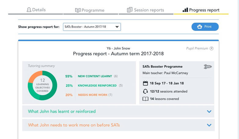 Sample TSL SATs session report