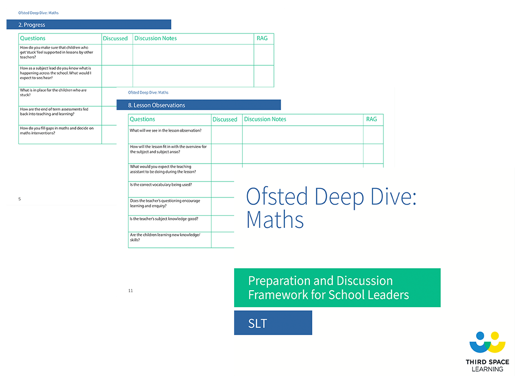 Ofsted Deep Dive Preparation Framework