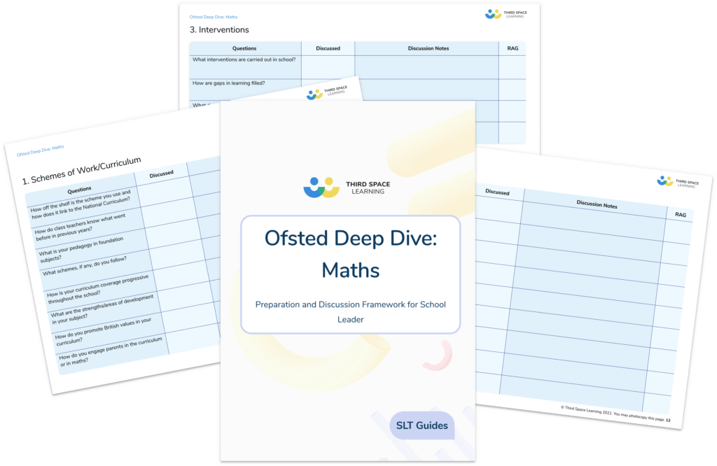 Ofsted Deep Dive Question Framework