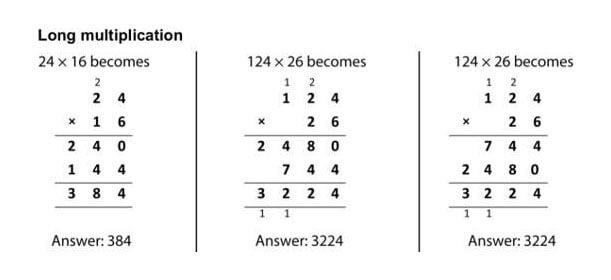 Long Multiplication Worksheet 3 Digits X 2 Digits Long Multiplication 