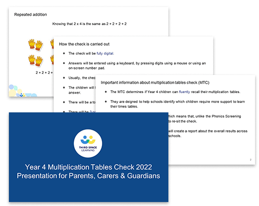 Multiplication Tables Check Presentation for Parents