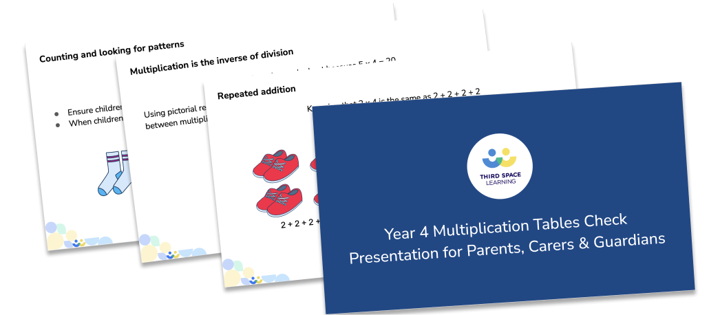 Multiplication Tables Check Presentation for Parents 2027