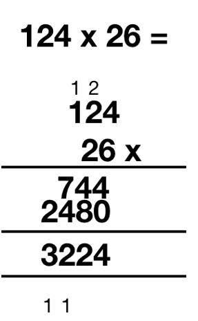 long multiplication method steps example
