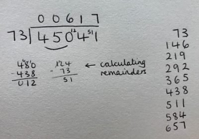 Long Division Method At KS2 [With Free Worksheets]