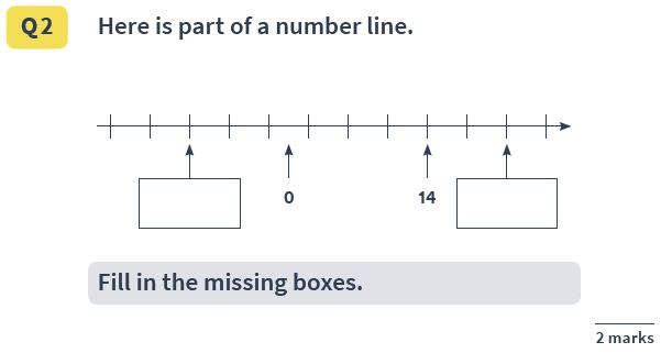 maths reasoning sequences q5