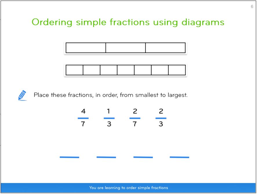 tsl ordering fractions example