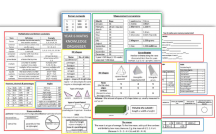 KS2 Maths Knowledge Organiser for SATs