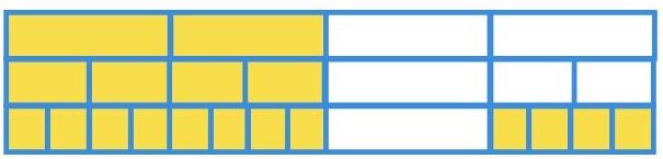 equivalent fractions 4