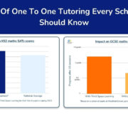 7 Benefits Of One To One Tutoring Every School Leader Should Know