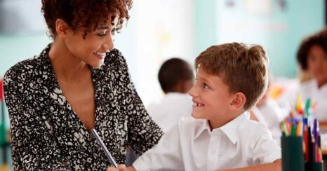 Knowledge Organizers: What They Are And How To Use Them In Elementary School