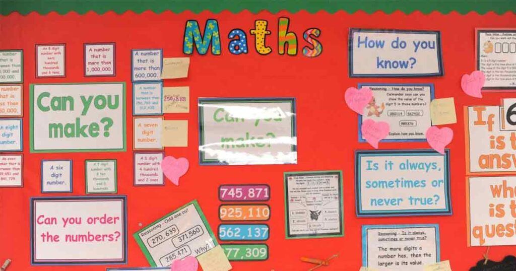 Teaching Algebra At KS2: A Guide For Primary School Teachers