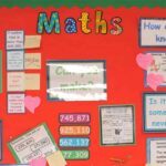Teaching KS2 Maths: A Guide For Primary School Teachers and Maths Subject Leaders