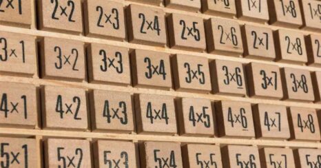 Why And How Every Teacher Should Be Using A Multiplication Chart In Elementary Math Lessons