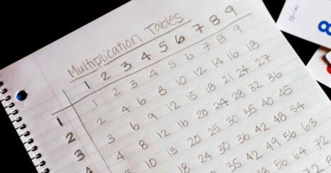 Pupil Multiplication Tables Check: What School Leaders Should Know