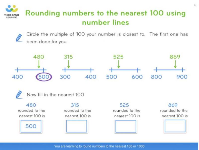 5 Easy Maths Tricks We Should Not Be Teaching Our Pupils