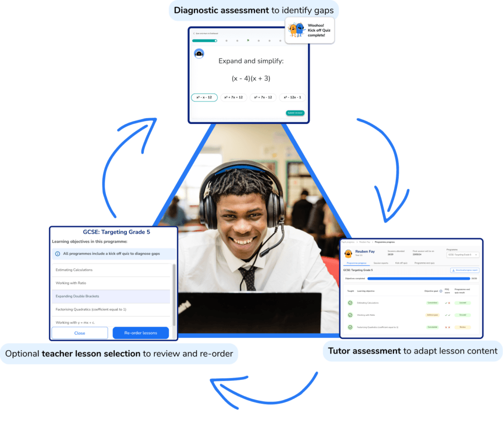 One-to-one tutoring with Third Space Learning