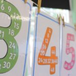how teach times tables instant recall