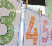 How to Learn Times Tables: Teaching Pupils For Instant Recall From KS1 To KS2