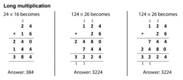 What Is Long Multiplication Explained For Primary Parents