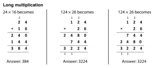 Long multiplication in primary school