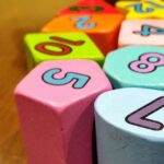 What Is Place Value? Explained For Primary School