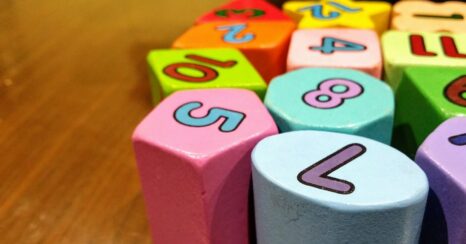 What Is Place Value? Explained For Elementary School