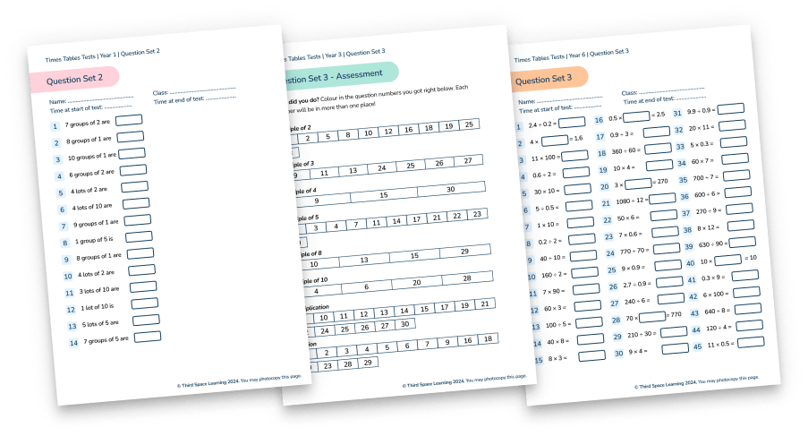 Times tables tests