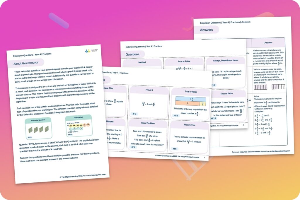 Fractions extension questions Year 4 worksheet