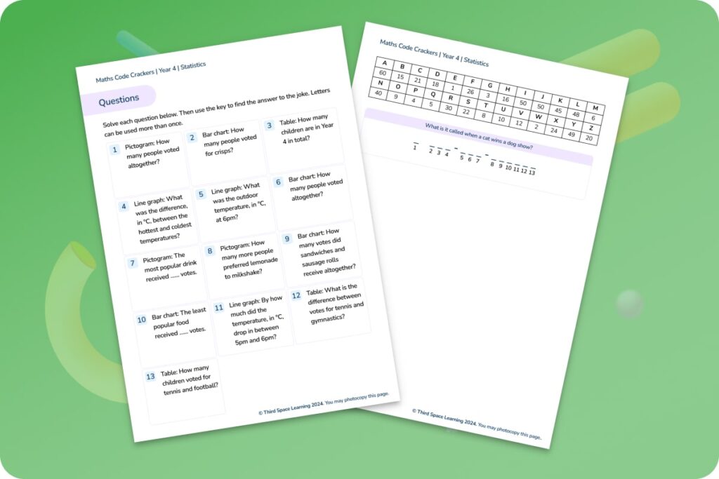 Statistics code crackers Year 4 worksheet
