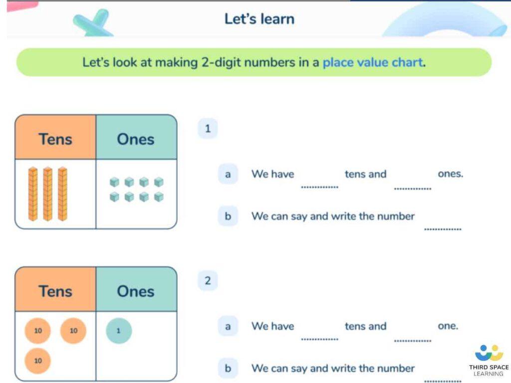 Year 2 place value and how to find the place value of individual digits in a number.