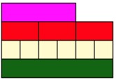 fractions four rods