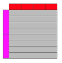 fractions area model 2