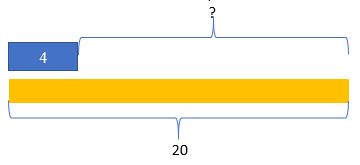 multiplication ks2 bar model and scaling example