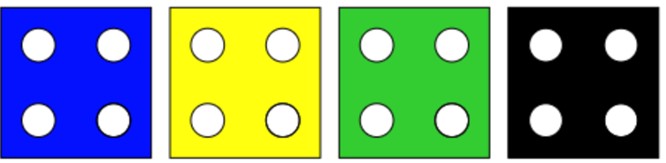 multiplication dice example