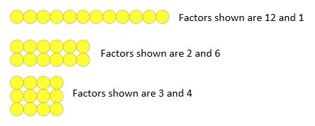 multiplication ks2 factors example