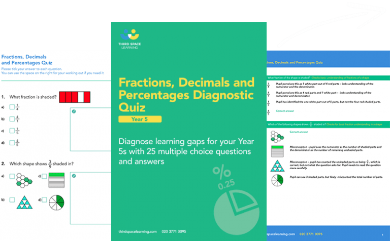 Fractions, Decimals and Percentages Diagnostic Quiz