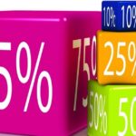 Teaching Percentages KS2: A Guide For Primary School Teachers From Year 3 To Year 6