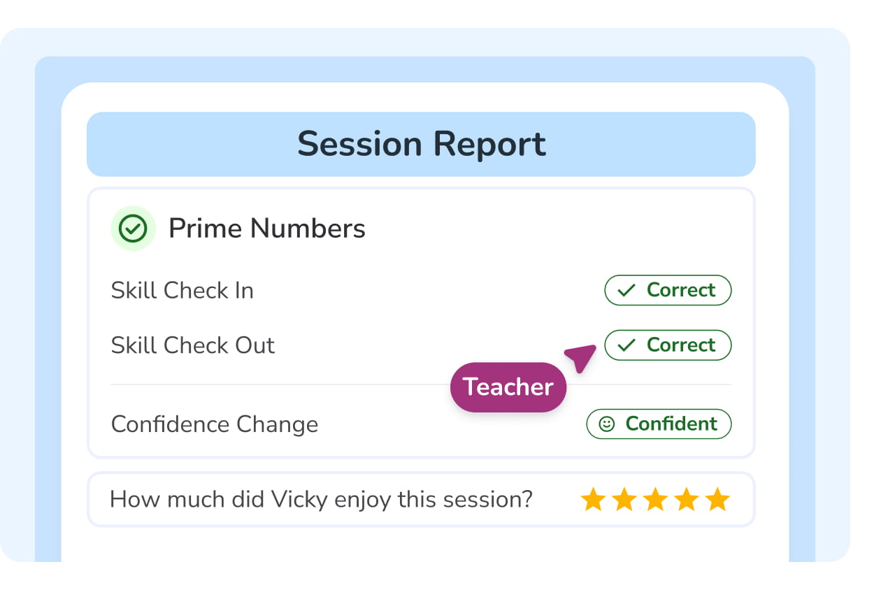 Primary School Tuition