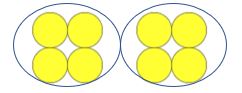 yellow counters in two groups of four