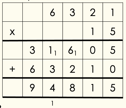 long multiplication example 1