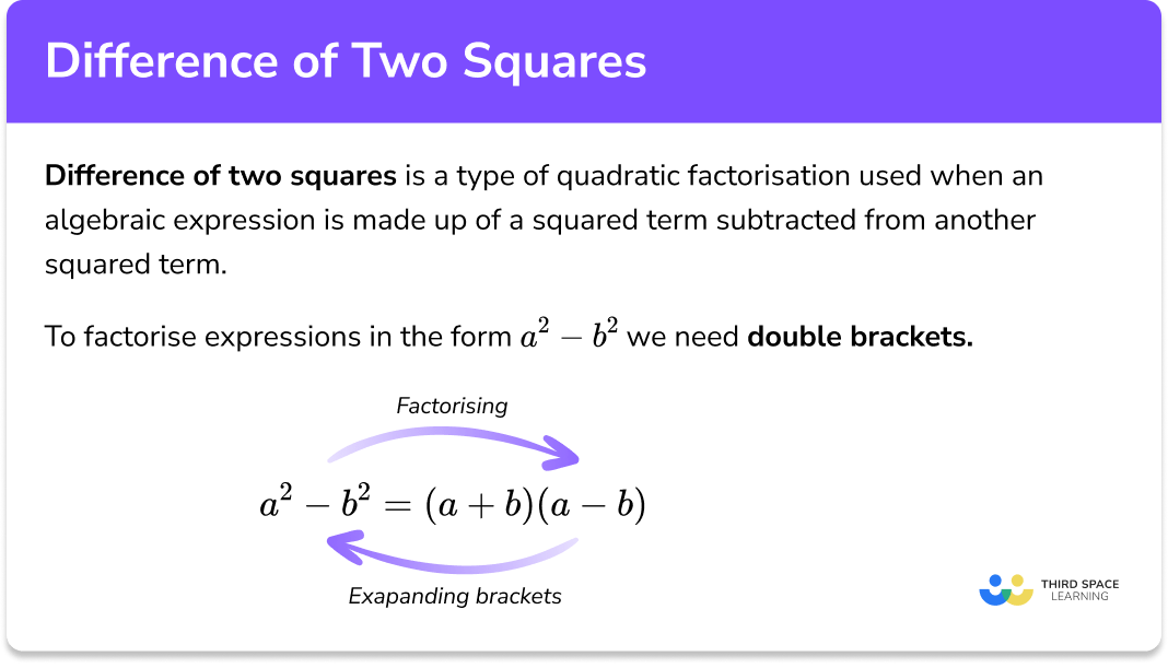 Difference Of Two Squares GCSE Maths Examples Questions Worksheet
