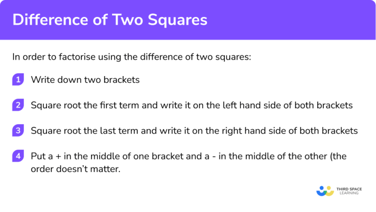 Difference of two squares gcse maths examples questions worksheet