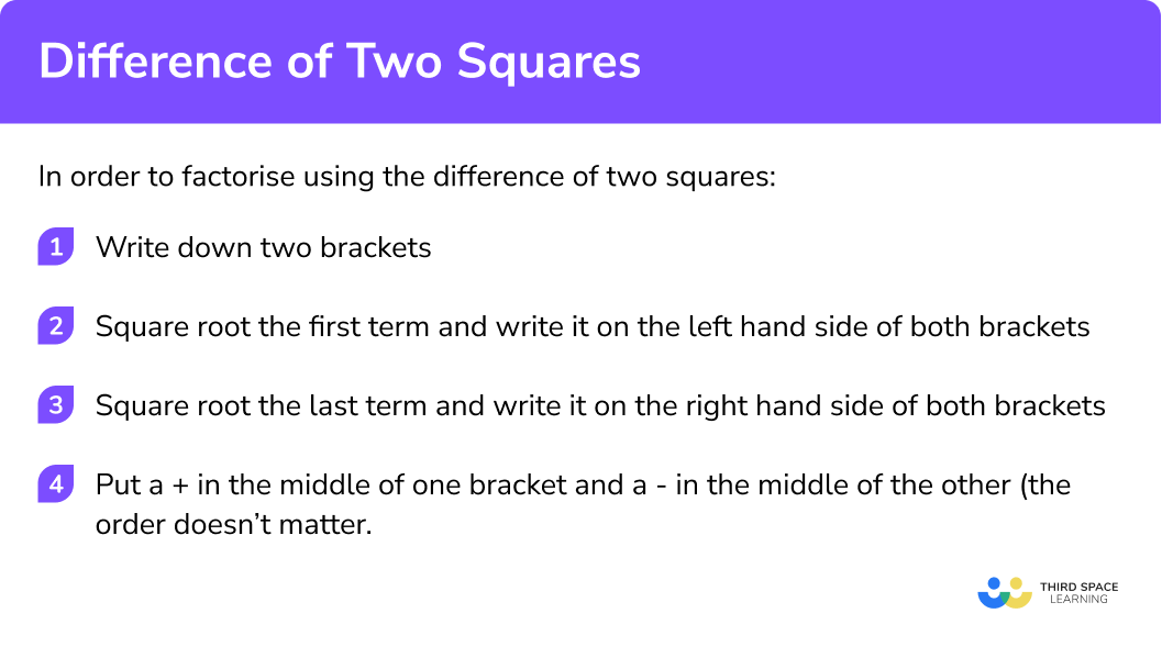 Explain how to factorise using the difference of two squares in 4 steps