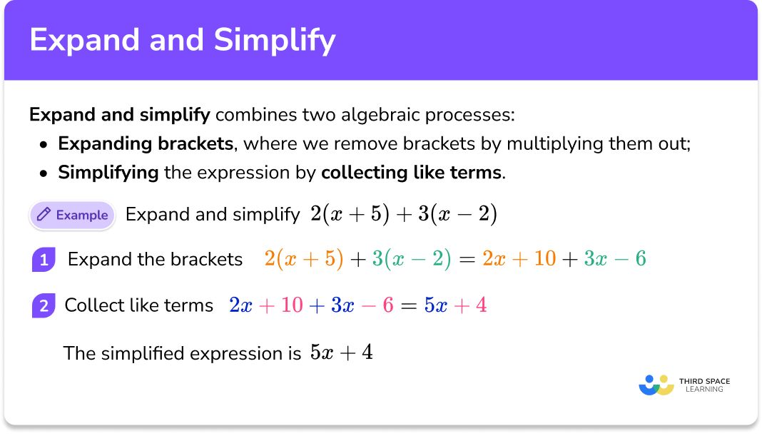 Expand and simplify
