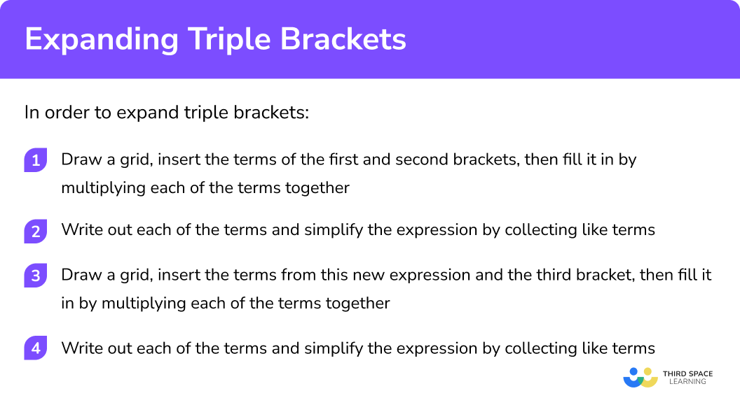 How to expand triple brackets
