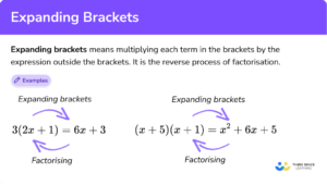 Expanding Brackets - GCSE Maths - Lesson, Examples & Worksheet [FREE]