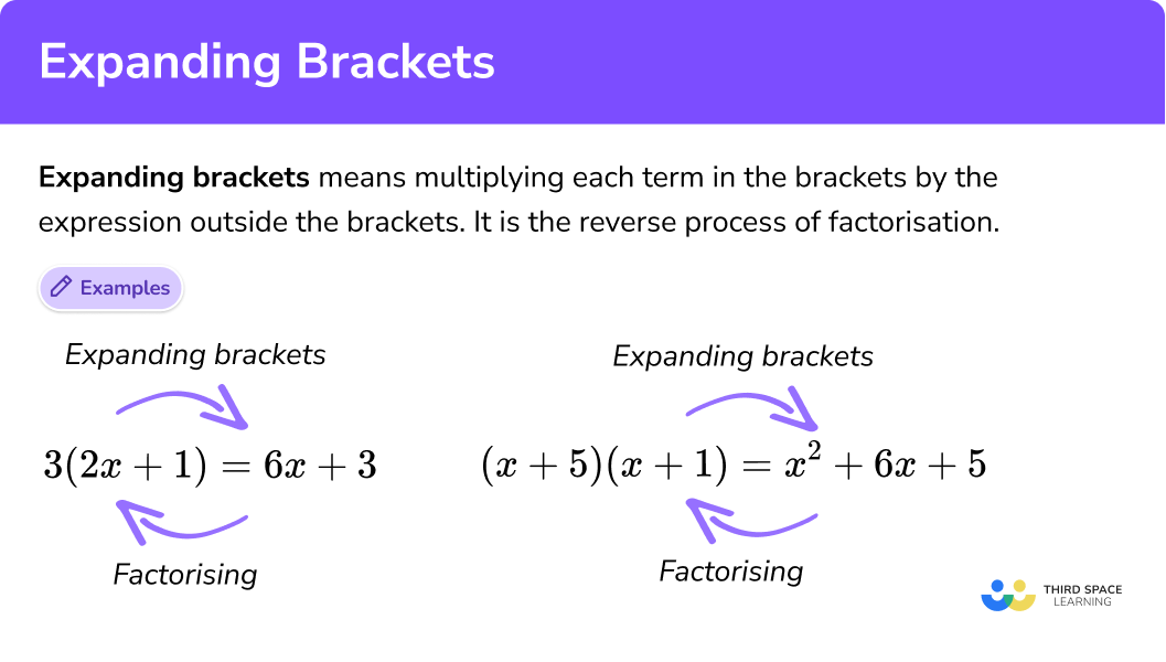 What does expanding brackets mean?