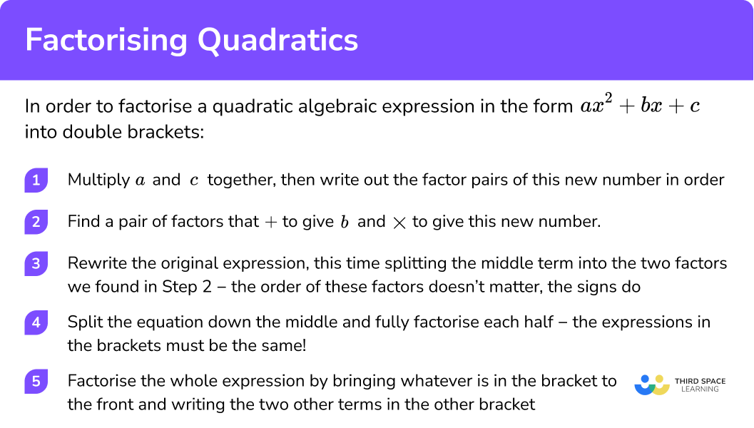 Explain how to factorise quadratics: ax² + bx + c (double brackets)