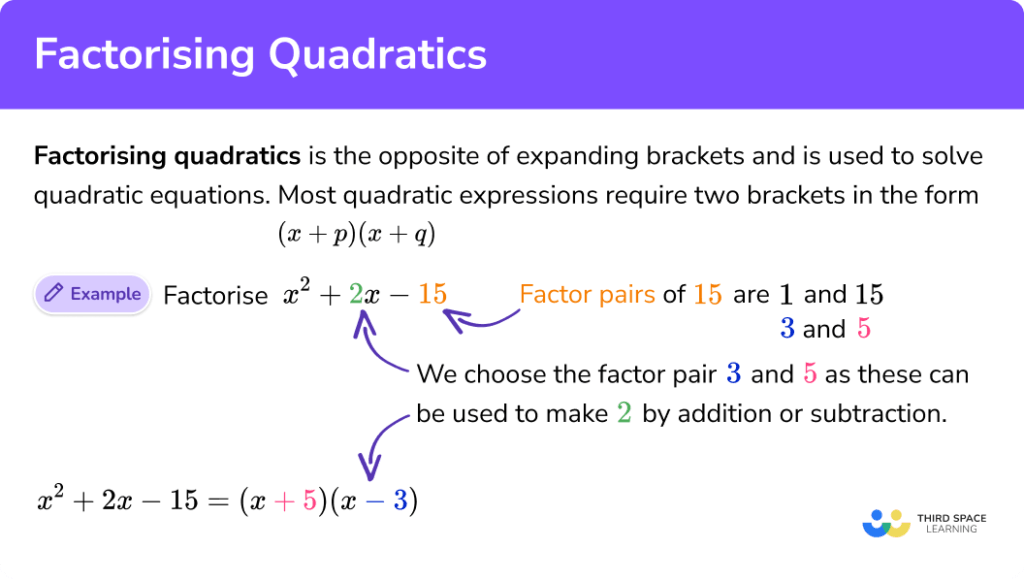 Factorising Quadratics GCSE Maths Steps Examples Worksheet