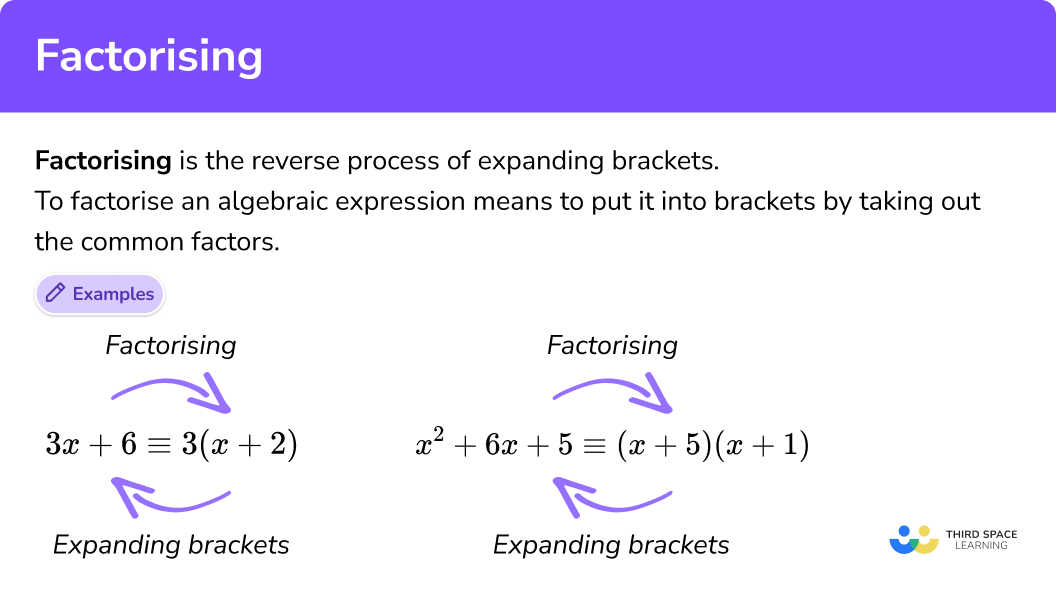 Factorising GCSE Maths Steps Examples Worksheet